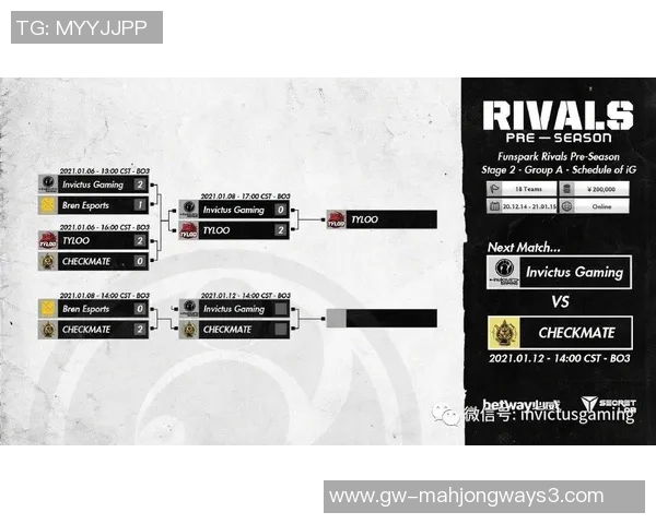 聚焦IG在CSGO比赛中的节奏掌控与战术分析